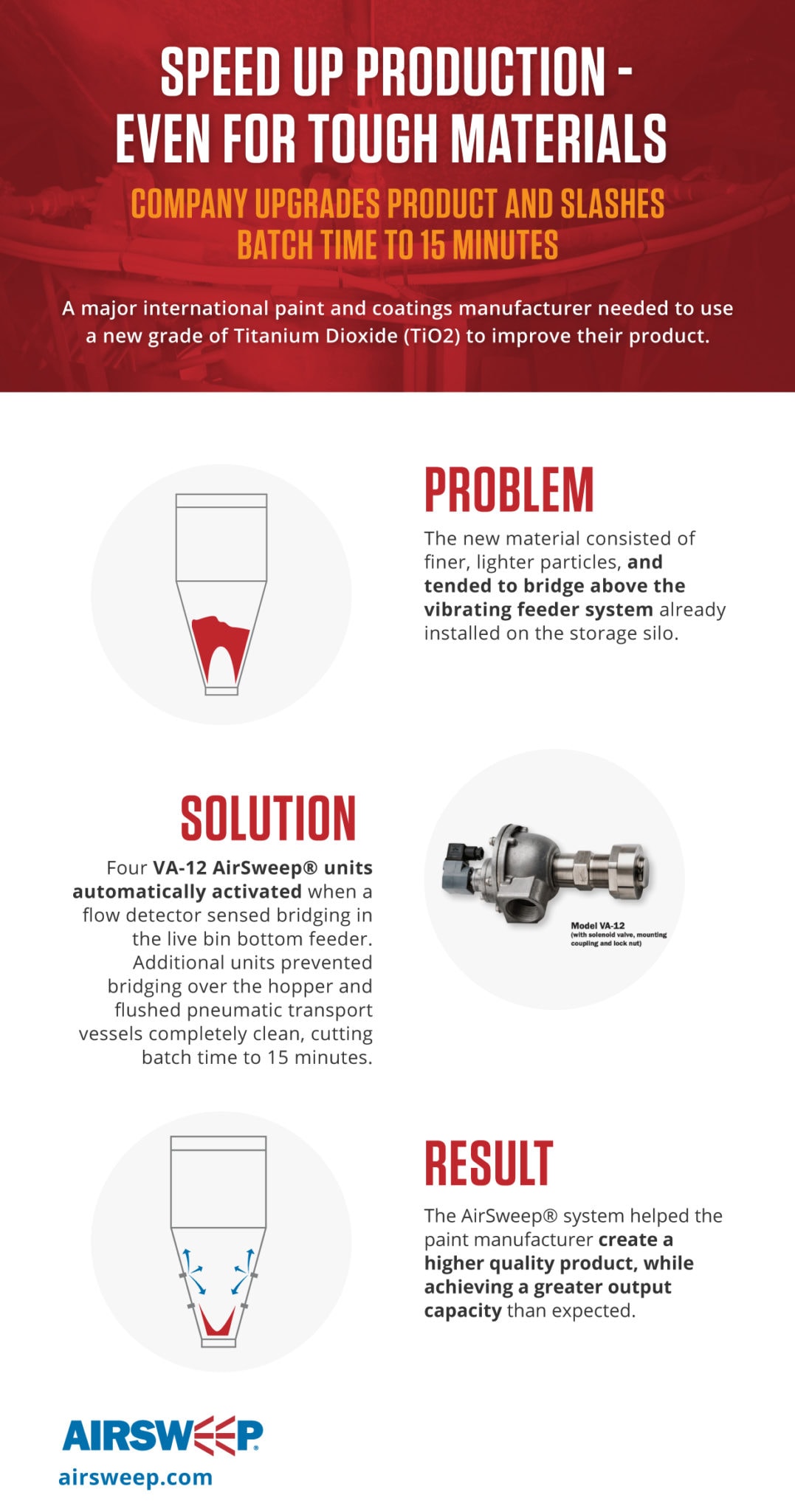 12-ToughMaterials-Infographic-Distributor-1077x2048-1