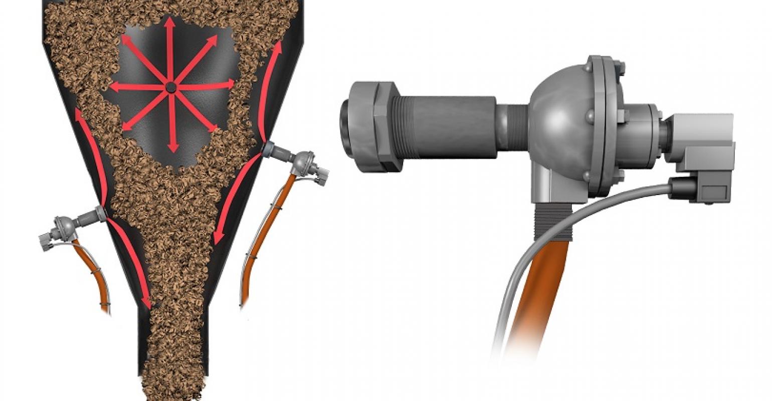 AirSweep Material Flow Aid